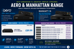 AeroAndManhattanRange